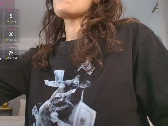 Anna-Lewis on BongaCams 