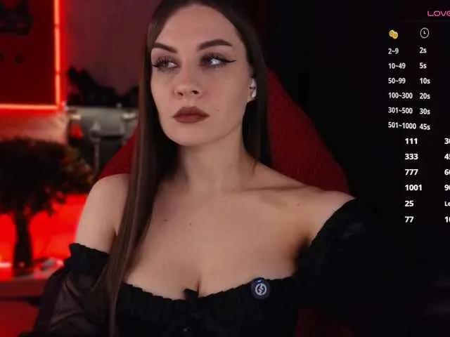 on-my-mind —  I get turned on by: eyes looking up at me, silent obedience, tributes with no demands, confident men whose hands shake when I stay silent, your stillness, while waiting for my command