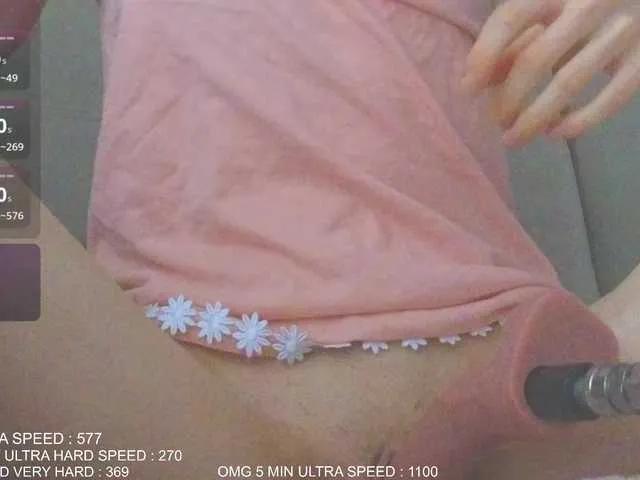 Sunny-Rose on BongaCams 