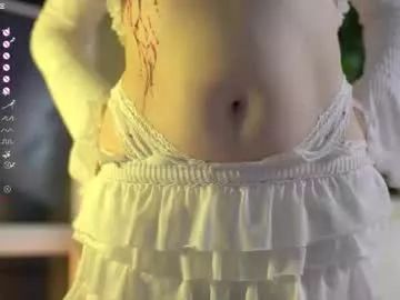 ambershoney on Chaturbate