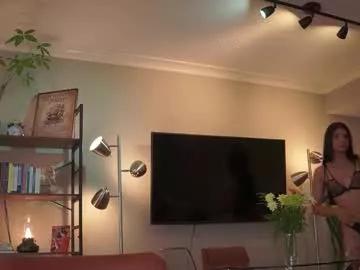 anablerd on Chaturbate 