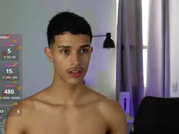 busterspinter on Chaturbate