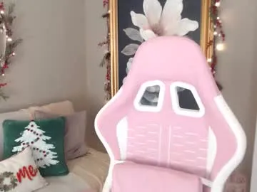 candybodyts on Chaturbate