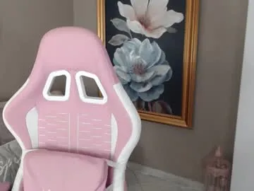 candybodyts on Chaturbate