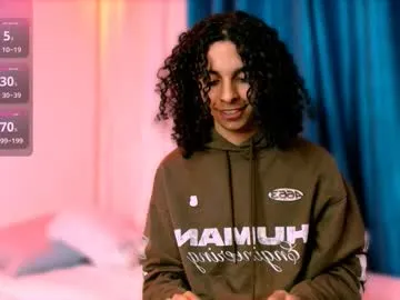 dannwinner — Freechat on Chaturbate