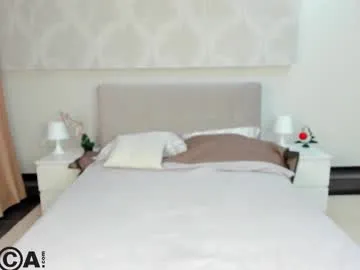 donnaaa_evans on Chaturbate