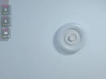 elswythbareford on Chaturbate