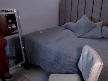 emily_____ on Chaturbate