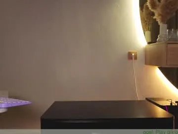 ericamiracle15 on Chaturbate