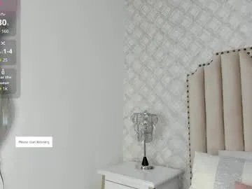 fallon_grey on Chaturbate 