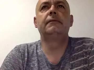 futbolin95 on Chaturbate