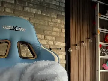 karoline121 on Chaturbate