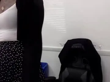 kcupcake on Chaturbate