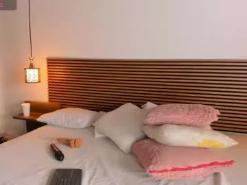 nitha_model on Chaturbate