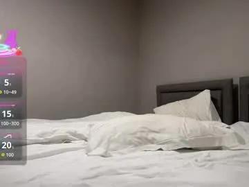 penny_coco on Chaturbate 