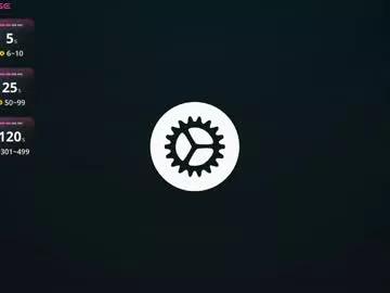 penny_coco on Chaturbate 