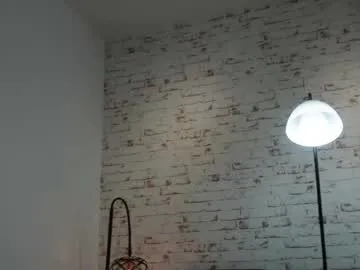 sofhia_cruz on Chaturbate