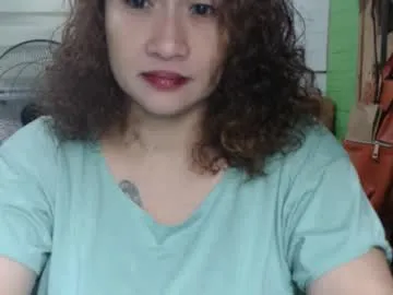 sweetgemini23 on Chaturbate