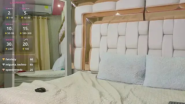 Beautifulskinny18 on StripChat