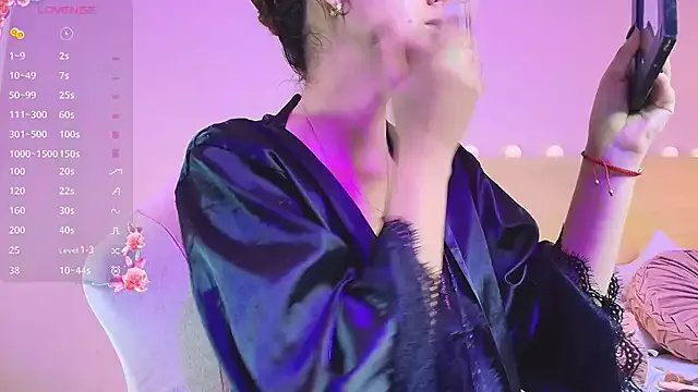 Keidancee on StripChat