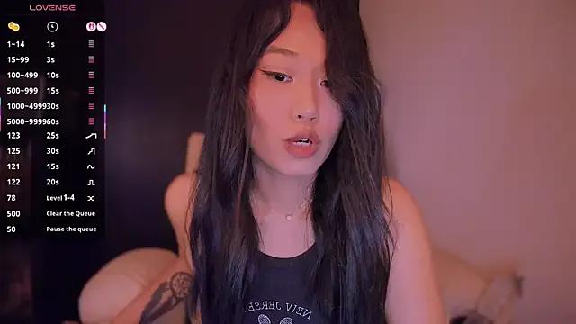 kimmy_chi_ — pussy fingering