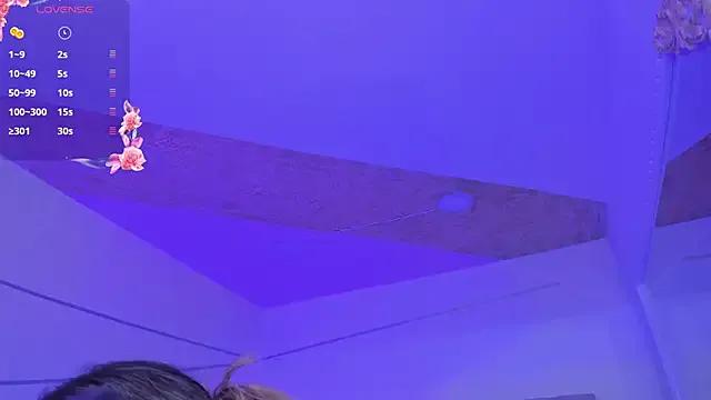 PandoraRider — body lotion in tits