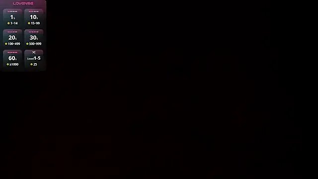 Sofisky2 on StripChat