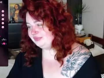anabel_cristi from Chaturbate