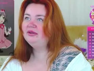 anabel_cristi from Chaturbate