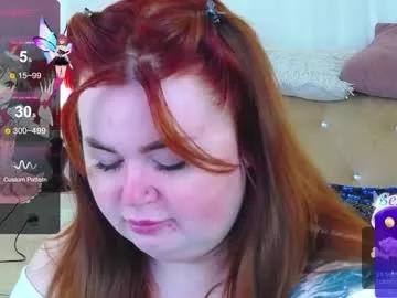 anabel_cristi from Chaturbate
