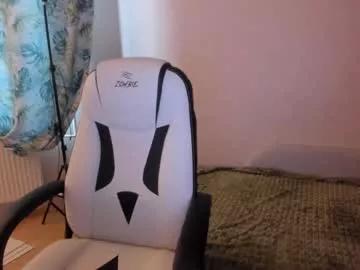 Anna_banana_lu webcams show profile image 