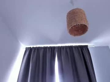anna_banana_lu from Chaturbate