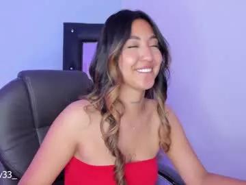 anna_loveu from Chaturbate