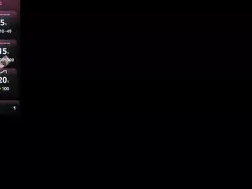 bunny_chloe from Chaturbate