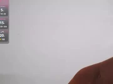 bunny_chloe from Chaturbate