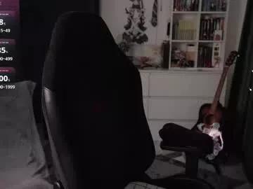 Photos of cybersamuraii from Chaturbate is Freechat