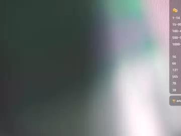 Get enchanted by the vitality and moves of our squirting, brunette and solo webcams. With their steamy costumes and masturbating shows, our gay-couples and nonude cam models are a sight to behold.