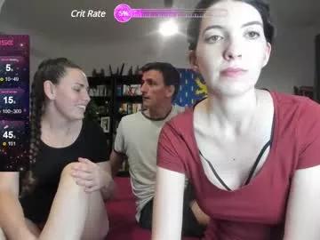Photos of foxycam from Chaturbate is Freechat