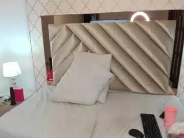 Photos of isa_bella5 from Chaturbate is Private