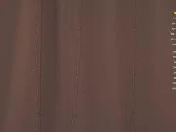 lili_summer from Chaturbate