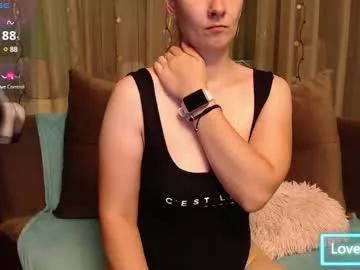 Photos of lovingfeetheels from Chaturbate is Freechat