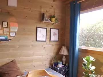 Photos of maria_alfonsina_ from Chaturbate is Freechat