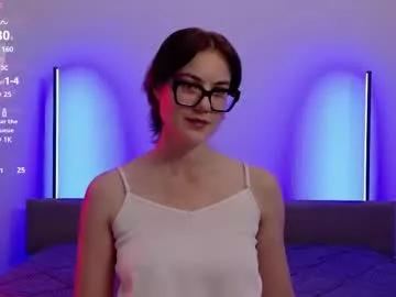 Photos of maria_fitch from Chaturbate is Freechat