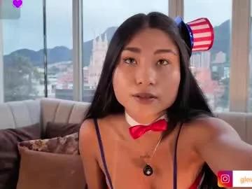 Photos of megann__sweet from Chaturbate is Freechat