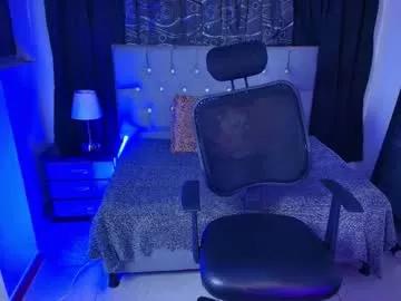 Photos of meggan_07 from Chaturbate is Freechat