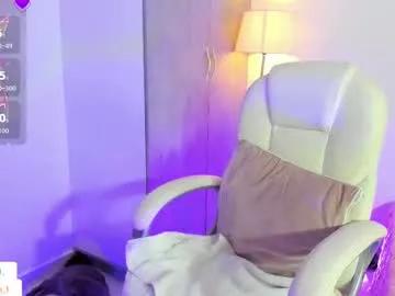 Photos of megumi_ann from Chaturbate is Freechat