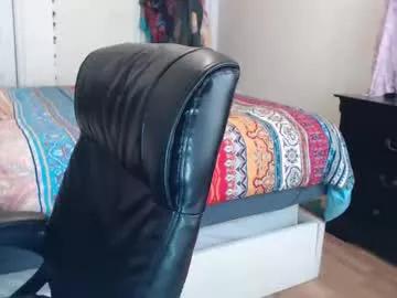 Photos of midsummernightsdream from Chaturbate is Freechat