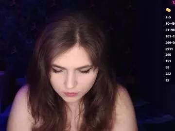 Photos of milk_slice from Chaturbate is Freechat