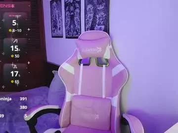 mollymeyeer from Chaturbate