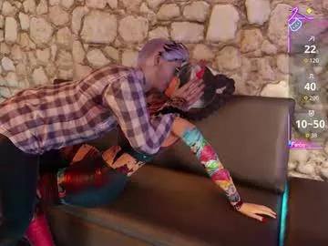 Photos of nami_28 from Chaturbate is Freechat